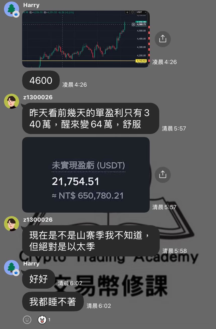學員見證 - 未實現盈虧65萬