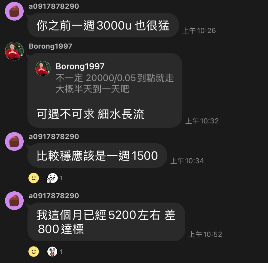 學員見證 - 一週1500