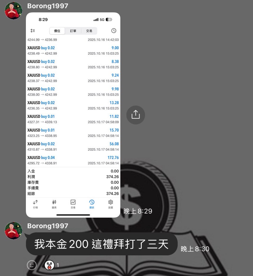 學員見證 - 本金200利潤374