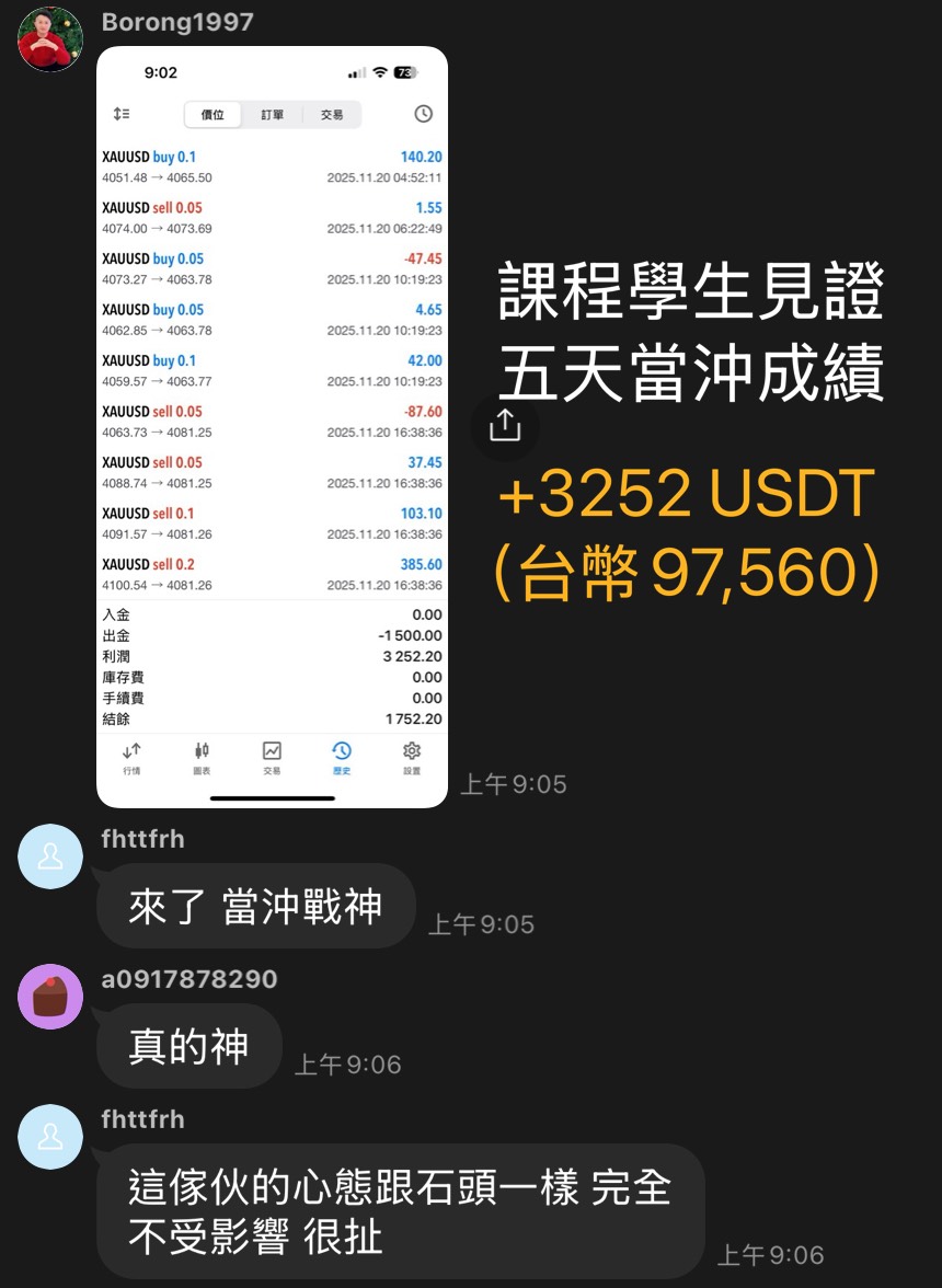 學員見證 - 五天當沖+3252 USDT
